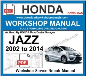 Honda Jazz Workshop Manual Download pdf